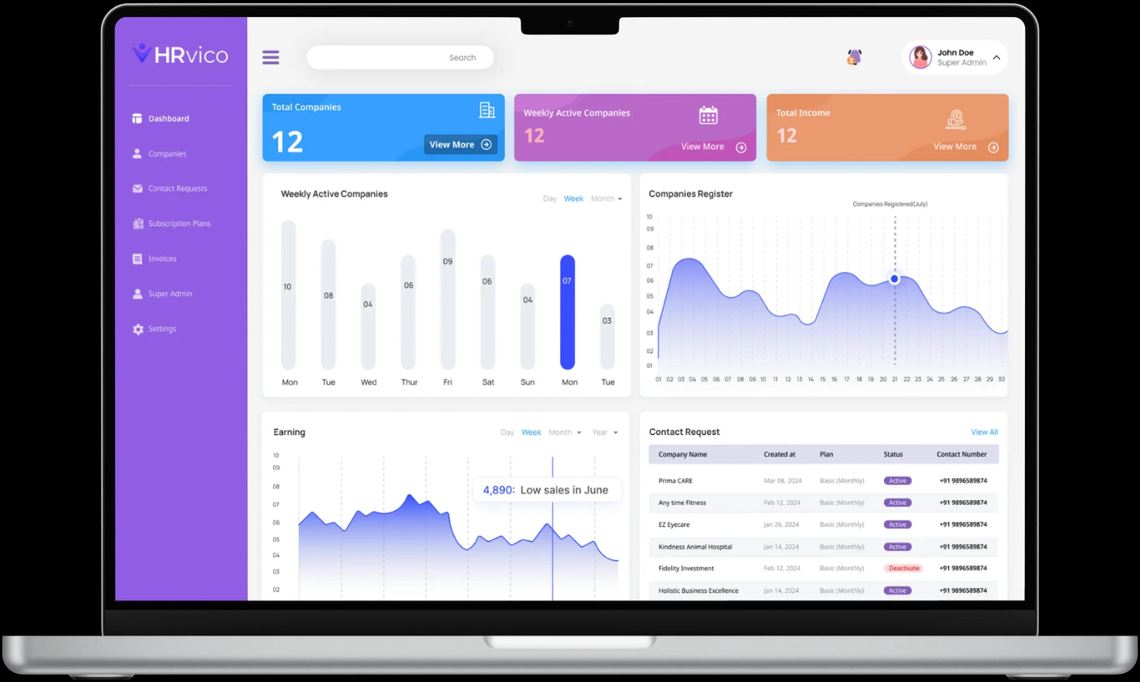 HRVico role based HRMS for Super Admin HR and employees