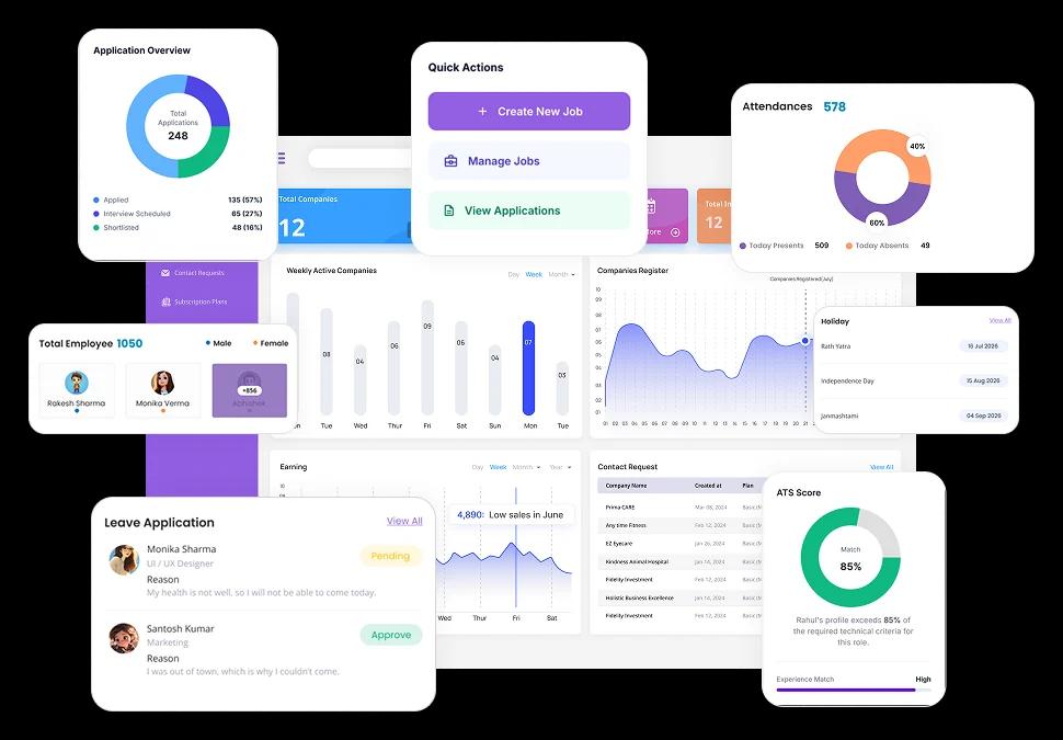 HRVico reimbursement management dashboard within the HRMS platform